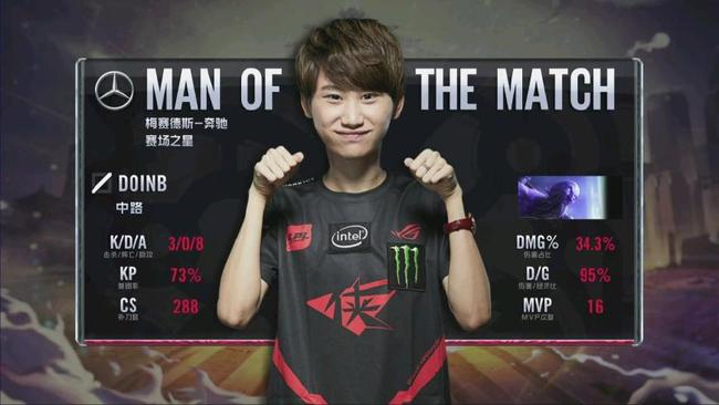 更是整个球 更是整个球