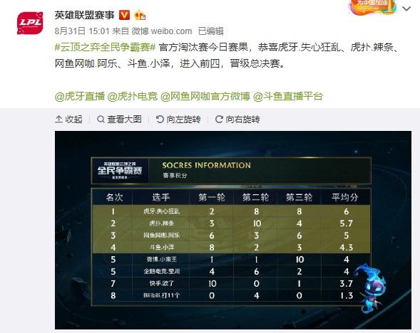 结合近阶段 结合近阶段